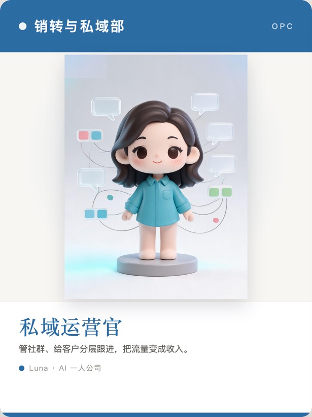 Q版员工卡·私域运营官——新客破冰咨询跟进把人接住