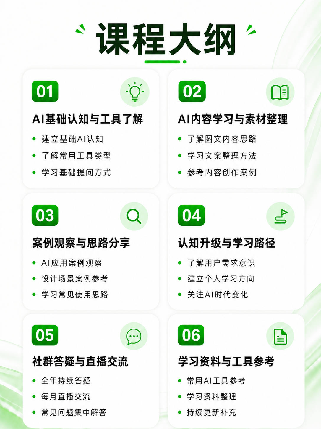 课程大纲 · 6大模块详细内容
