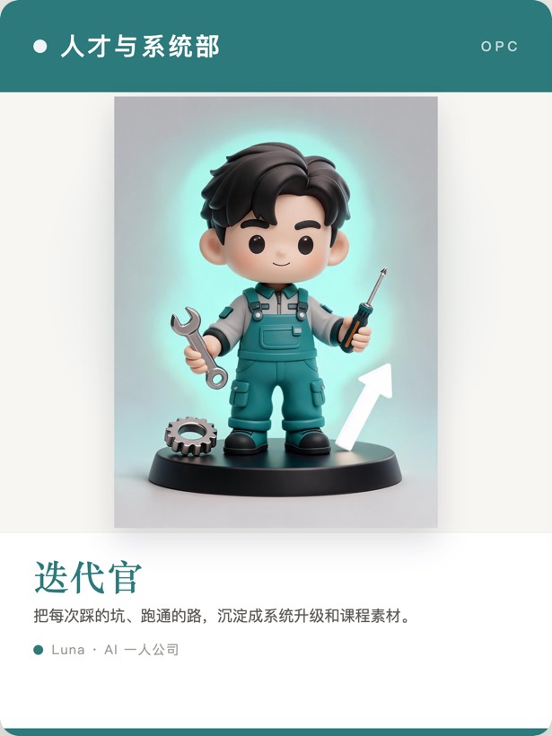 迭代官名片 · 人才与系统部 · 把每次踩的坑跑通的路沉淀成系统升级和课程素材
